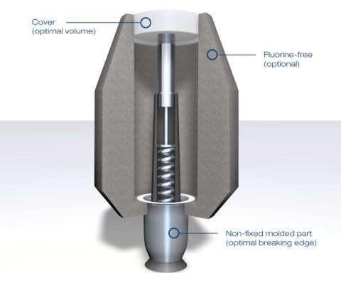 Risers/Filters & Gating – Lancaster Foundry Supply Co.